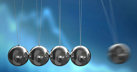 momentum