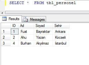 Sql Server Select